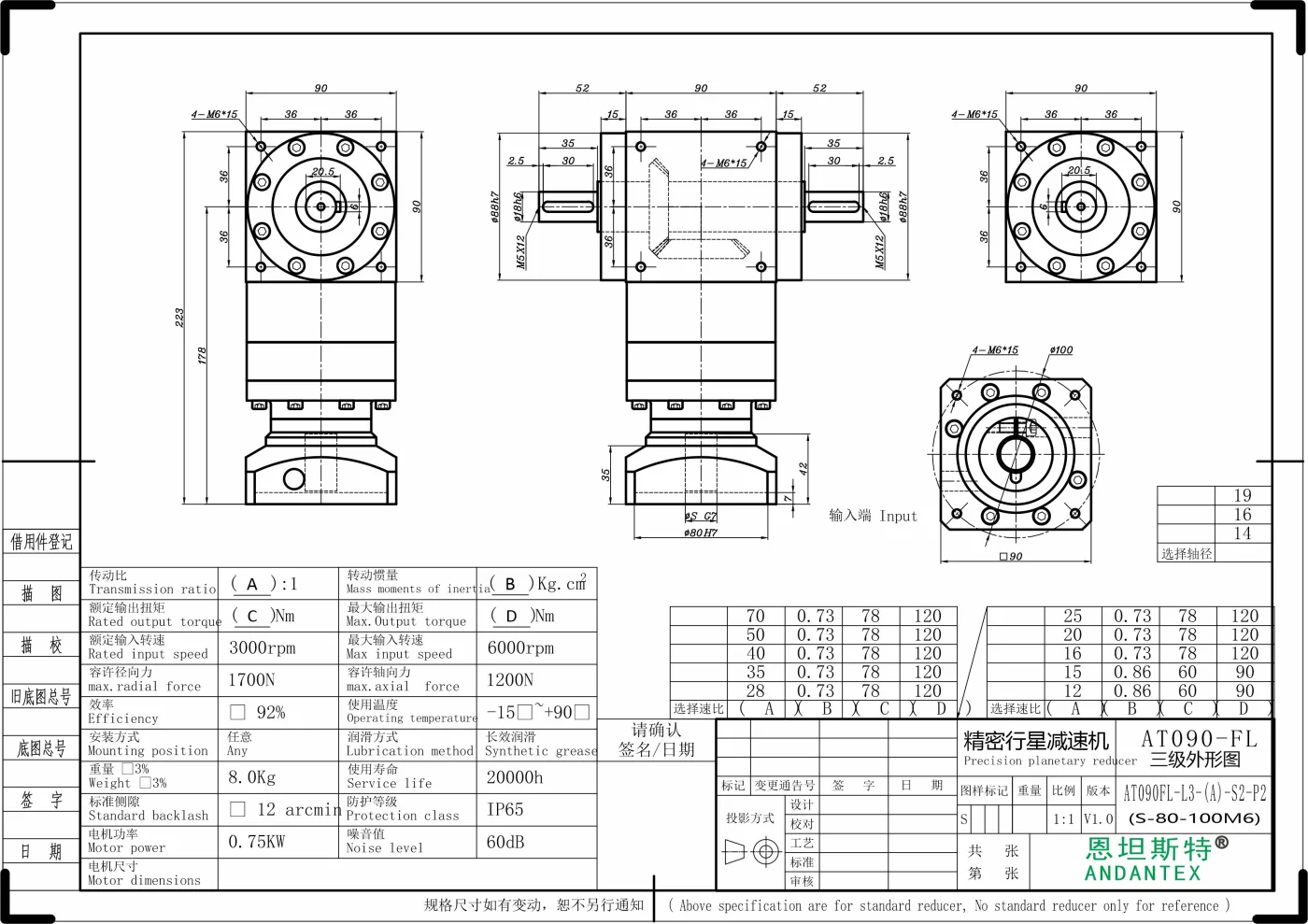 恩坦斯特 ANDANTEX AT090-FL 双轴输出直角减速机 L3 S-80-100M6 — STEP Ø19 mm 二维安装尺寸图
