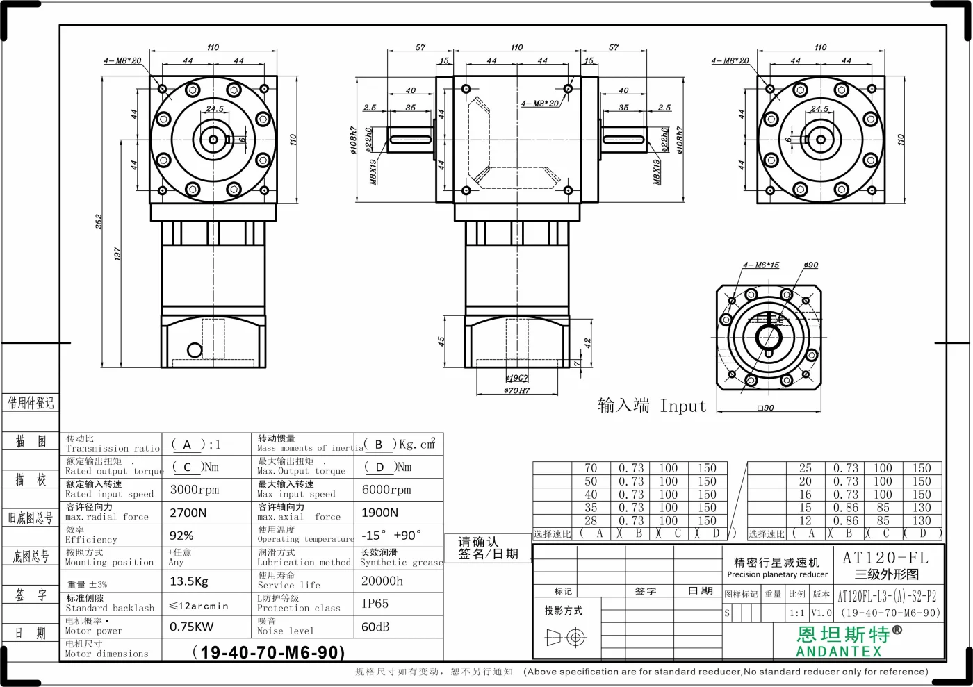 恩坦斯特 ANDANTEX AT120-FL 双轴输出直角减速机 L3 19-70-90M6 二维安装尺寸图