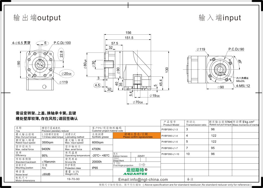 恩坦斯特 ANDANTEX PVBF090 减速机 L1一级 L1 · 19-70-90 · 输出孔Ø20 2D安装尺寸图