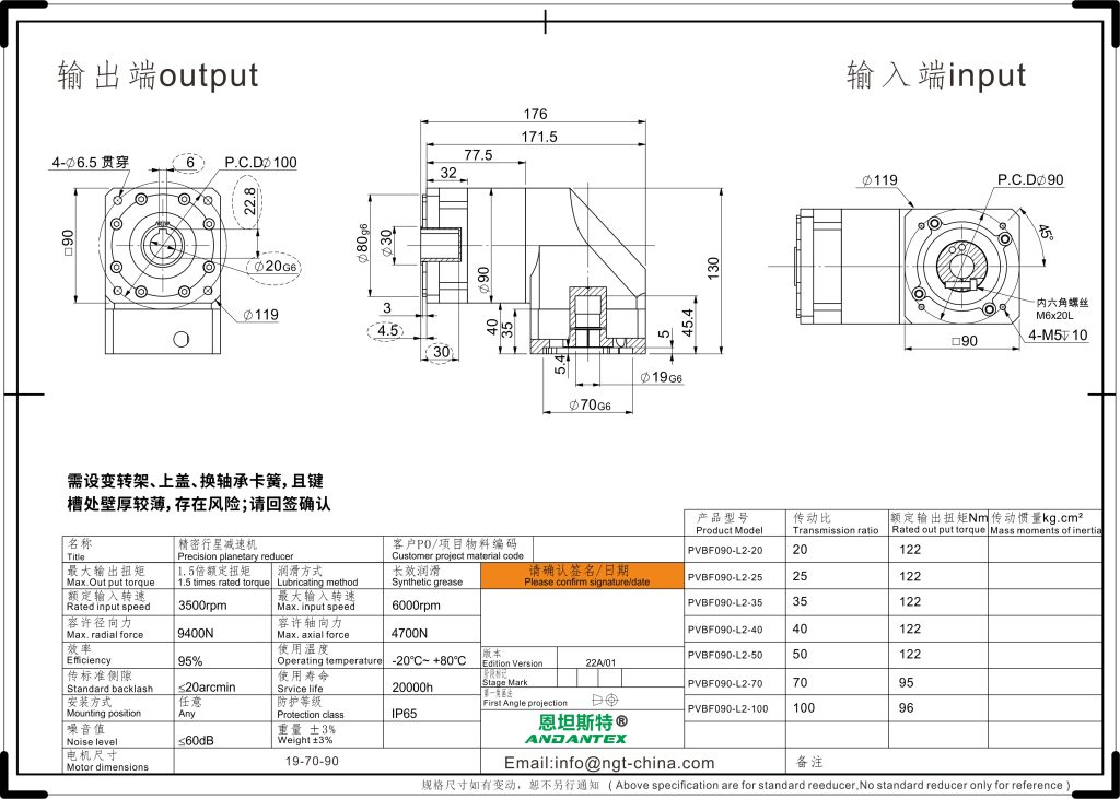 恩坦斯特 ANDANTEX PVBF090 减速机 L2二级 L2 · 19-70-90 · 输出孔Ø20 2D安装尺寸图
