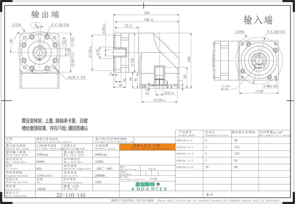 恩坦斯特 ANDANTEX PVBF120 减速机 L1一级 L1 · 22-110-145 · 输出孔Ø20 2D安装尺寸图