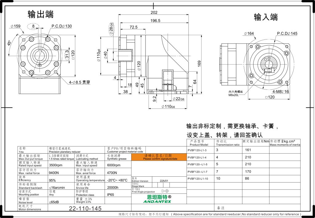 恩坦斯特 ANDANTEX PVBF120 减速机 L1一级 L1 · 22-110-145 · 输出孔Ø28 2D安装尺寸图