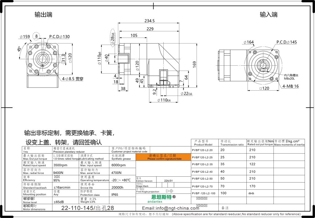恩坦斯特 ANDANTEX PVBF120 减速机 L2二级 L2 · 22-110-145 · 输出孔Ø28 2D安装尺寸图