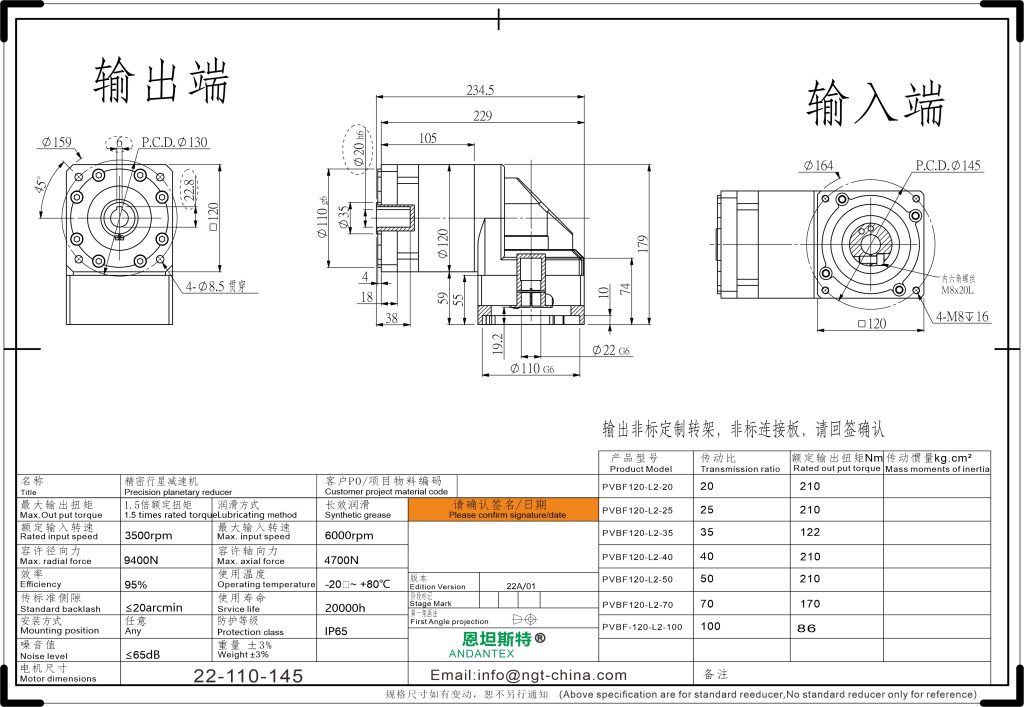 恩坦斯特 ANDANTEX PVBF120 减速机 L2二级 L2 · 22-110-145 · 输出孔Ø20 · 输入深度70 2D安装尺寸图