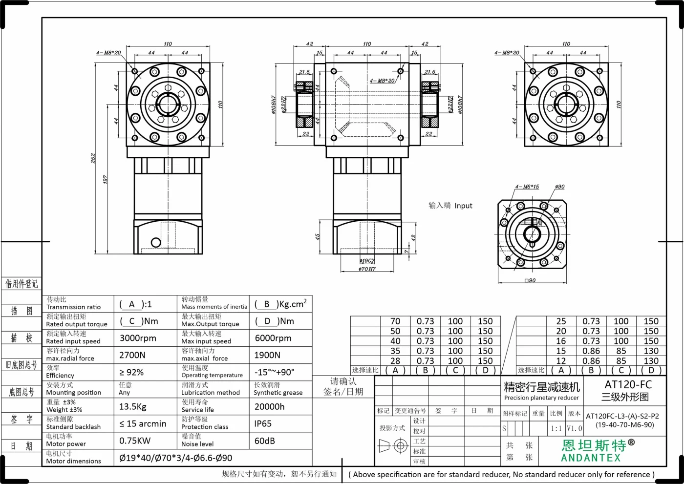 恩坦斯特 ANDANTEX AT120-FC 双孔输出锁紧环直角减速机 L3 19-70-90M6 二维安装尺寸图