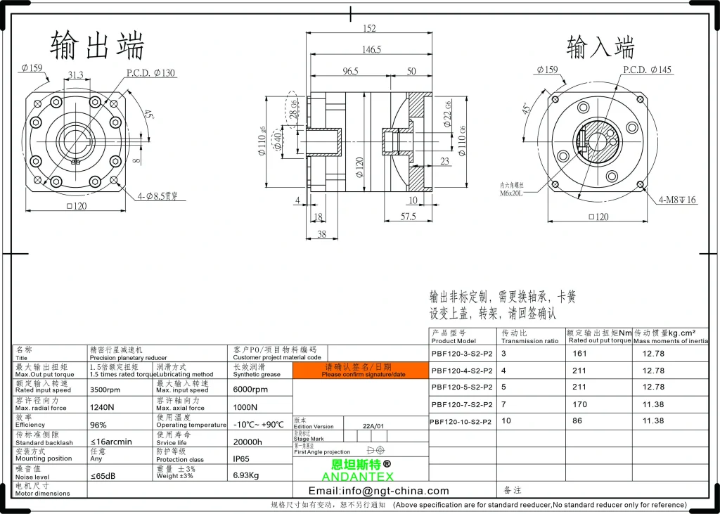 恩坦斯特 ANDANTEX PBF120 减速机 L1一级 PBF120 L1 22-110-145 φ28孔输出 2D安装尺寸图