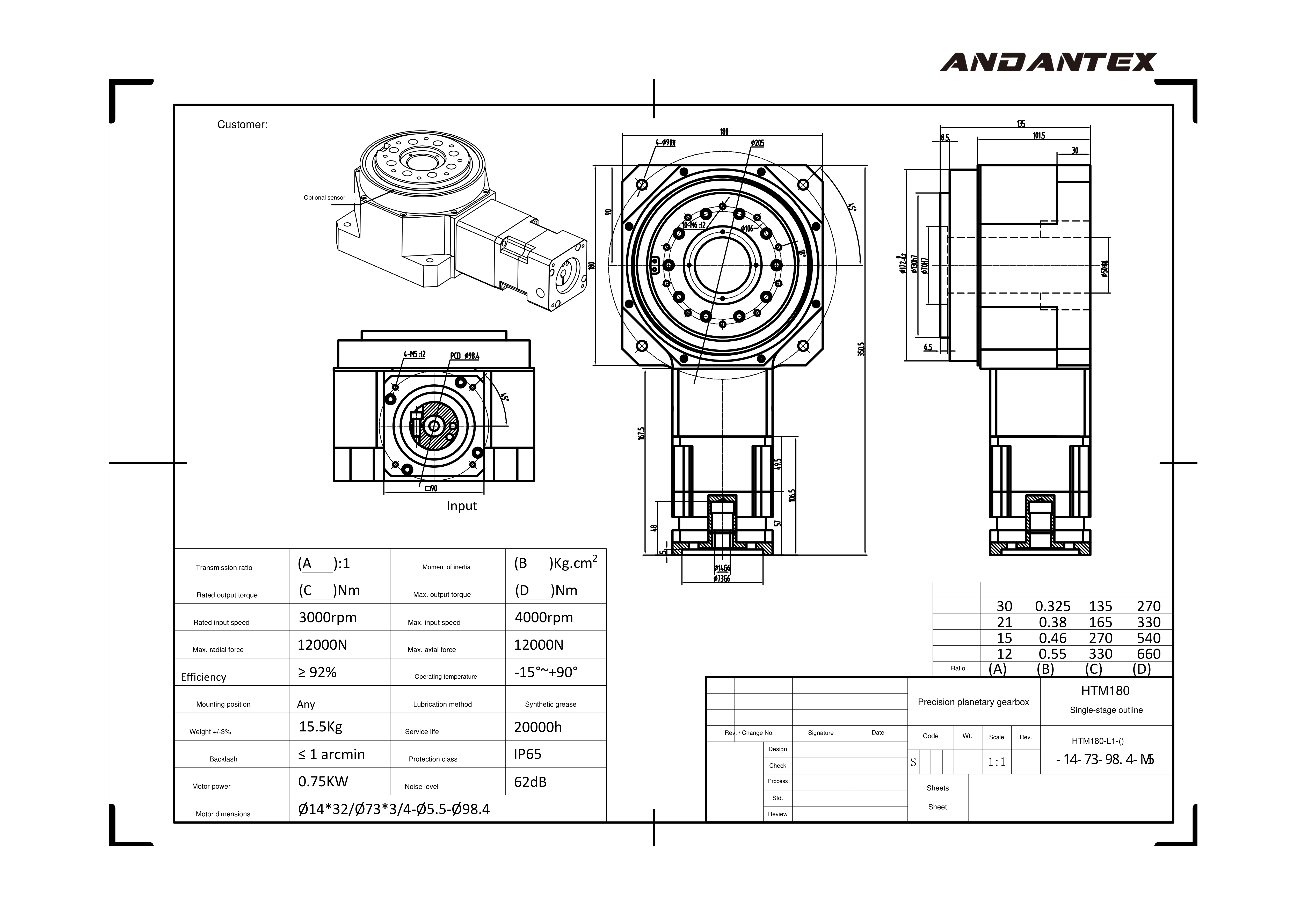 恩坦斯特ANDANTEX HTM180 L1 HTM180-L1-(14-35-73-2-4-5.5-98.4) 安装尺寸图预览