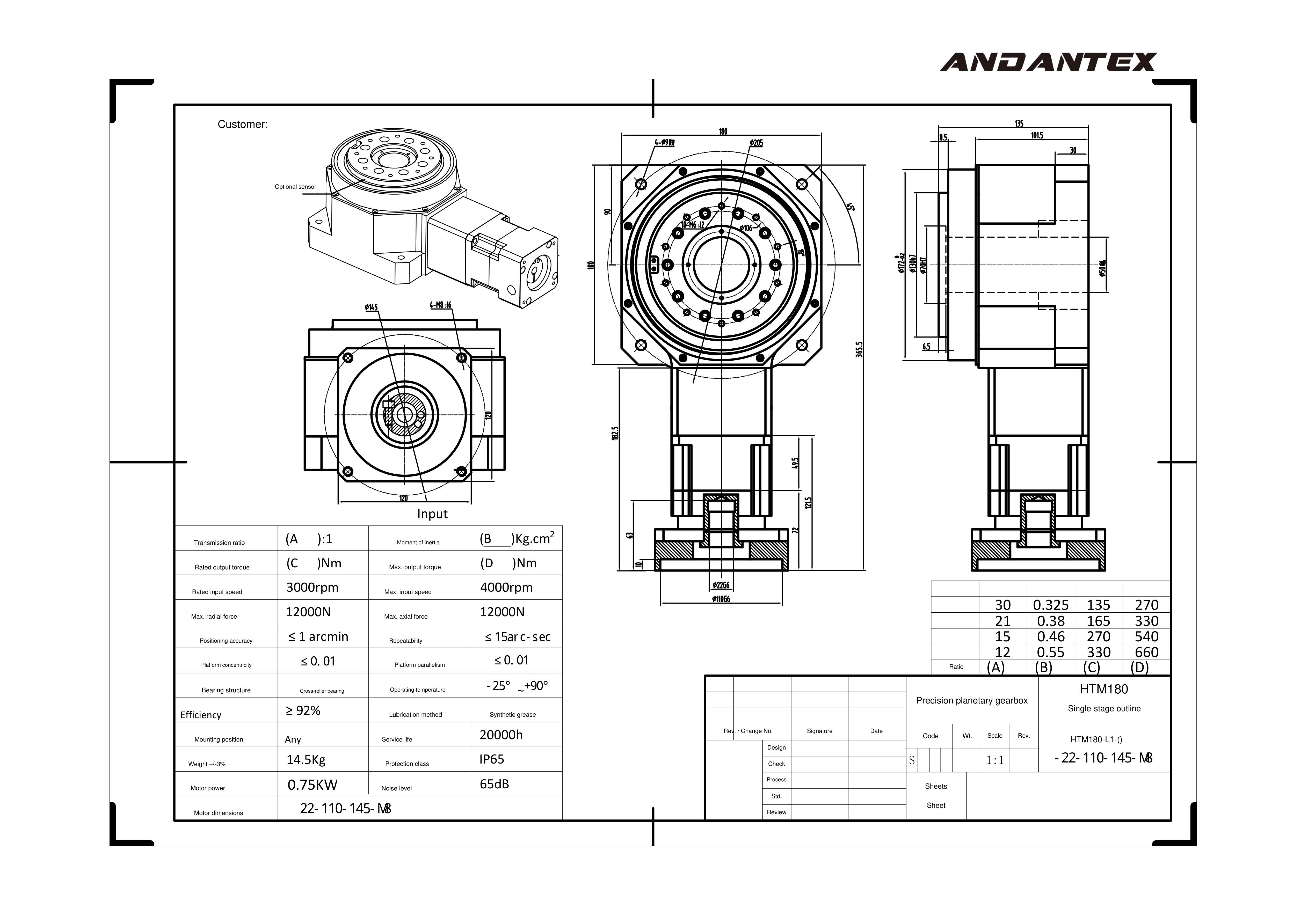 恩坦斯特ANDANTEX HTM180 L1 HTM180-L1-()-22-110-145-M8 安装尺寸图预览