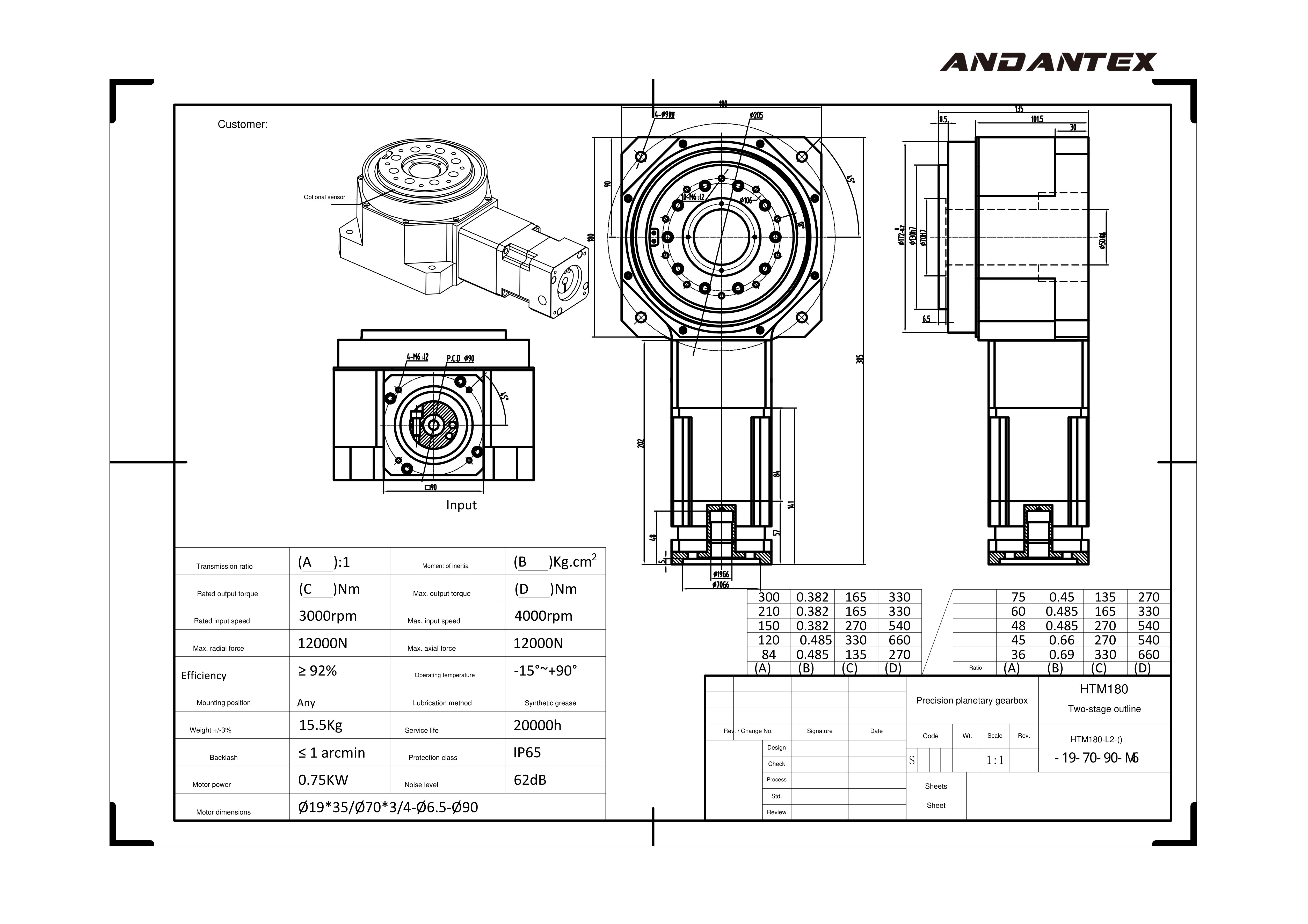 恩坦斯特ANDANTEX HTM180 L2 HTM180-L2-(19-35-70-3-4-6.5-90) 安装尺寸图预览