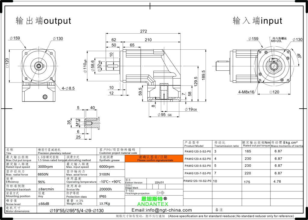 恩坦斯特 ANDANTEX PAMG120 减速机 L1一级 19-95-130 接口 2D安装尺寸图