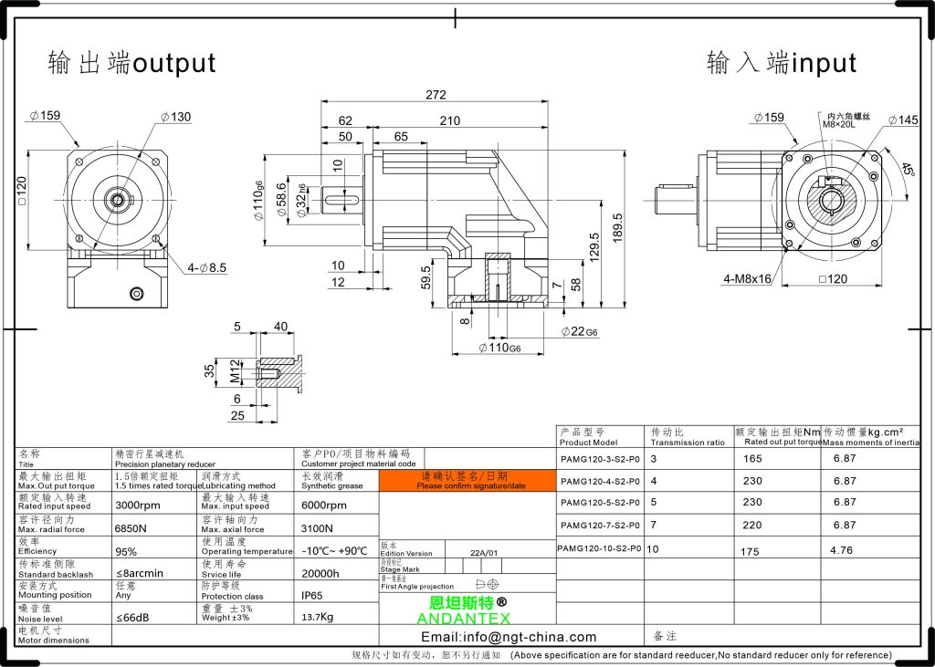 恩坦斯特 ANDANTEX PAMG120 减速机 L1一级 22-110-145 接口 2D安装尺寸图