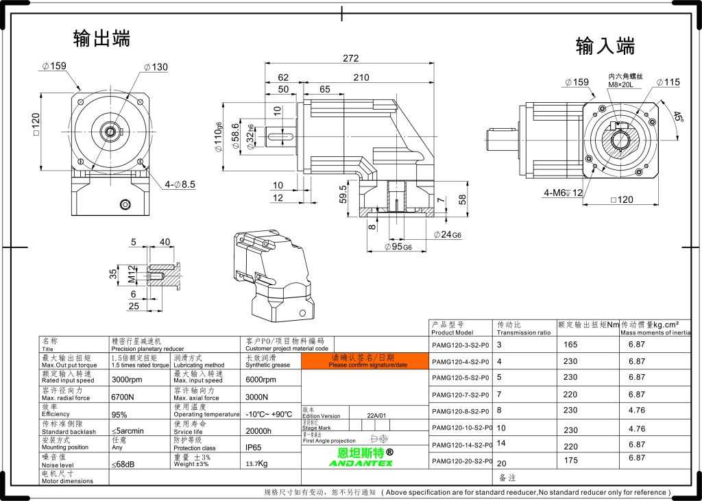 恩坦斯特 ANDANTEX PAMG120 减速机 L1一级 24-95-115 接口 2D安装尺寸图