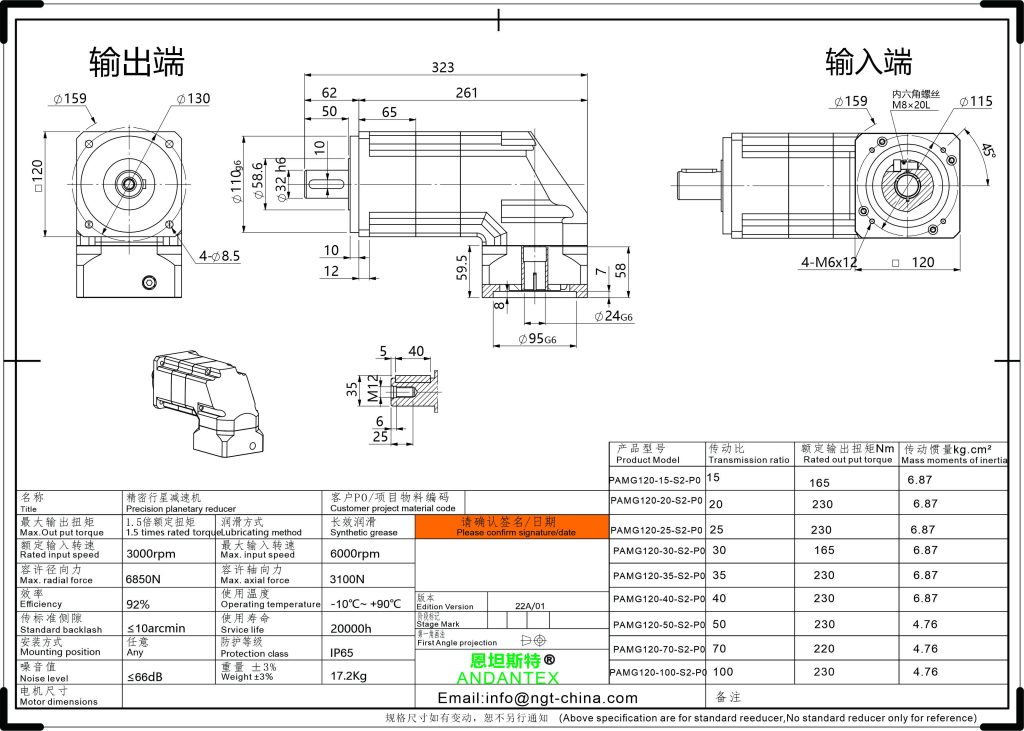 恩坦斯特 ANDANTEX PAMG120 减速机 L2二级 24-95-115 接口 2D安装尺寸图