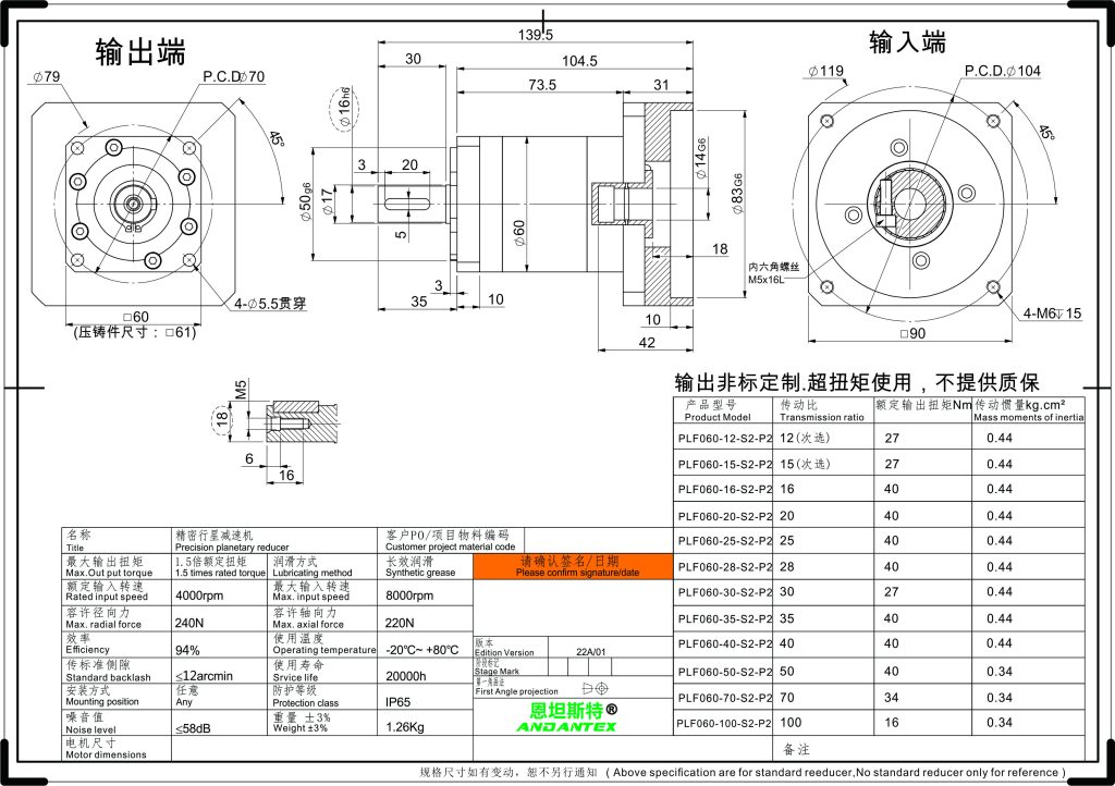 恩坦斯特 ANDANTEX PLF060 直齿行星减速机 L2二级 14-83-104 非标接口 2D安装尺寸图