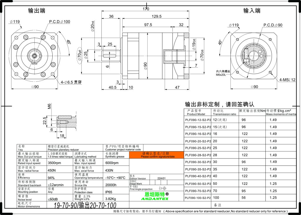 恩坦斯特 ANDANTEX PLF090 直齿行星减速机 L2二级 19-70-90 / 输出20-70-100 非标 2D安装尺寸图