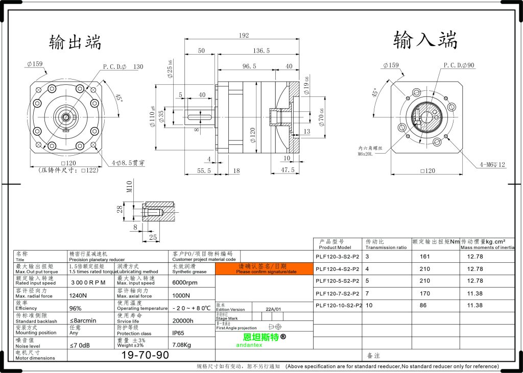 恩坦斯特 ANDANTEX PLF120 直齿行星减速机 L1一级 19-70-90 接口 2D安装尺寸图