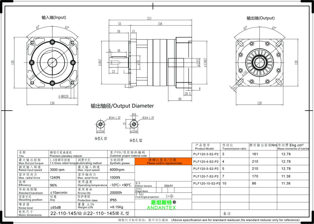 恩坦斯特 ANDANTEX PLF120 直齿行星减速机 L1一级 22-110-145 接口 / 输出22-110-145腰孔型 2D安装尺寸图