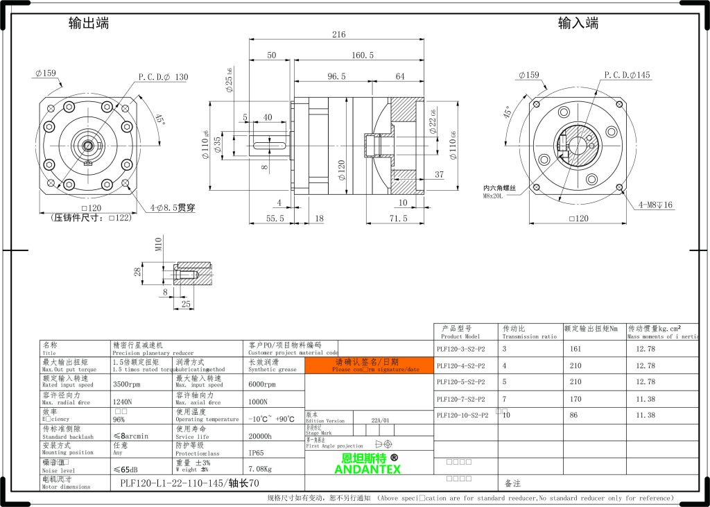 恩坦斯特 ANDANTEX PLF120 直齿行星减速机 L1一级 22-110-145 接口 / 输入轴长70 2D安装尺寸图