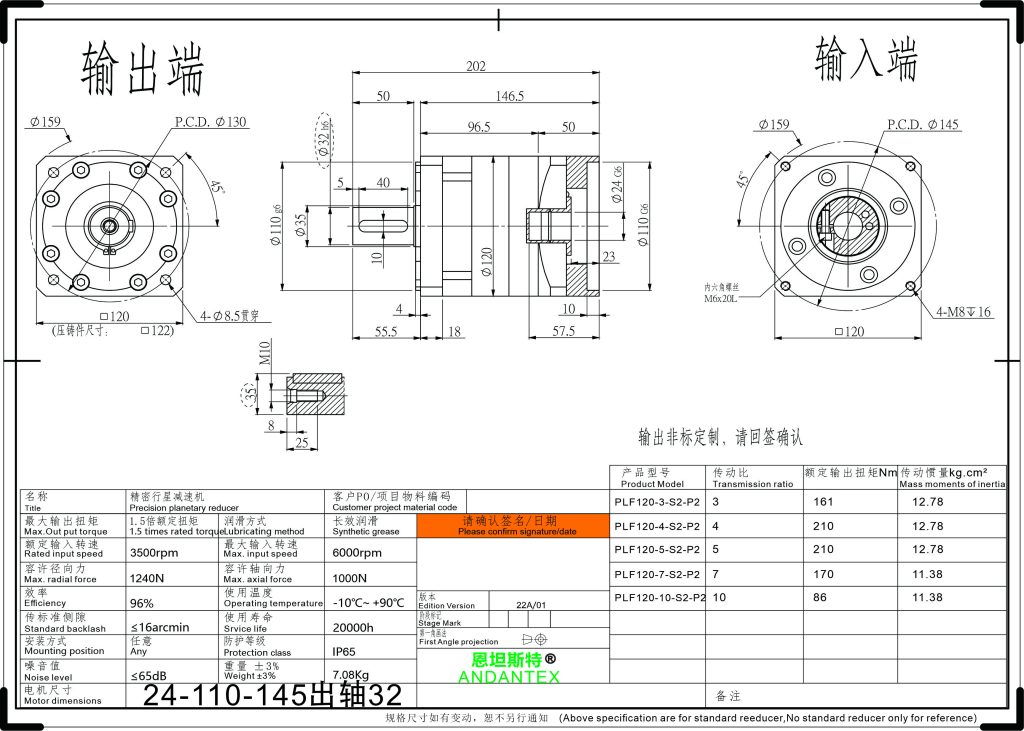恩坦斯特 ANDANTEX PLF120 直齿行星减速机 L1一级 24-110-145 接口 / 输出轴32 非标 2D安装尺寸图
