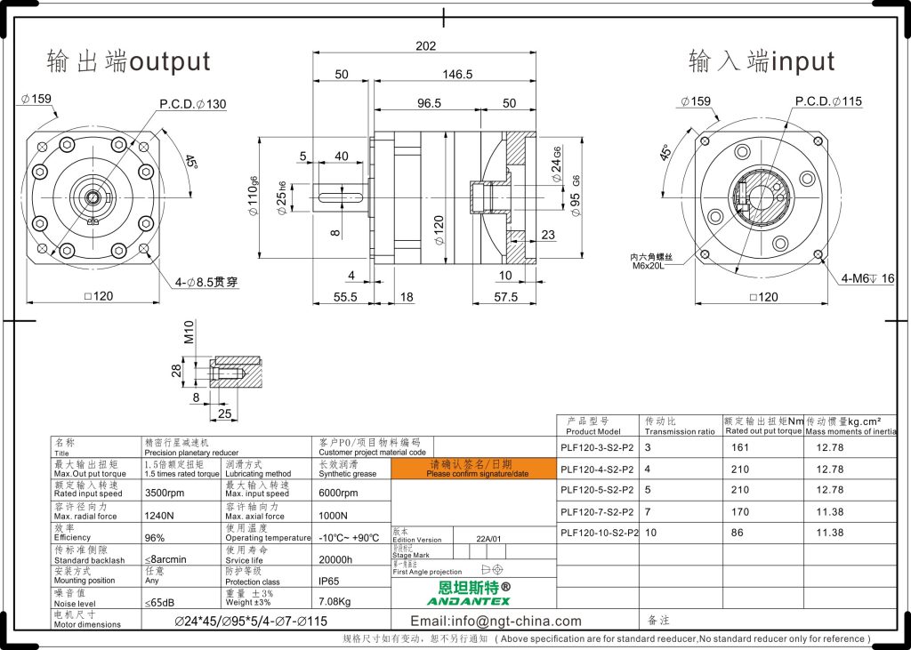恩坦斯特 ANDANTEX PLF120 直齿行星减速机 L1一级 24-95-115 接口 2D安装尺寸图