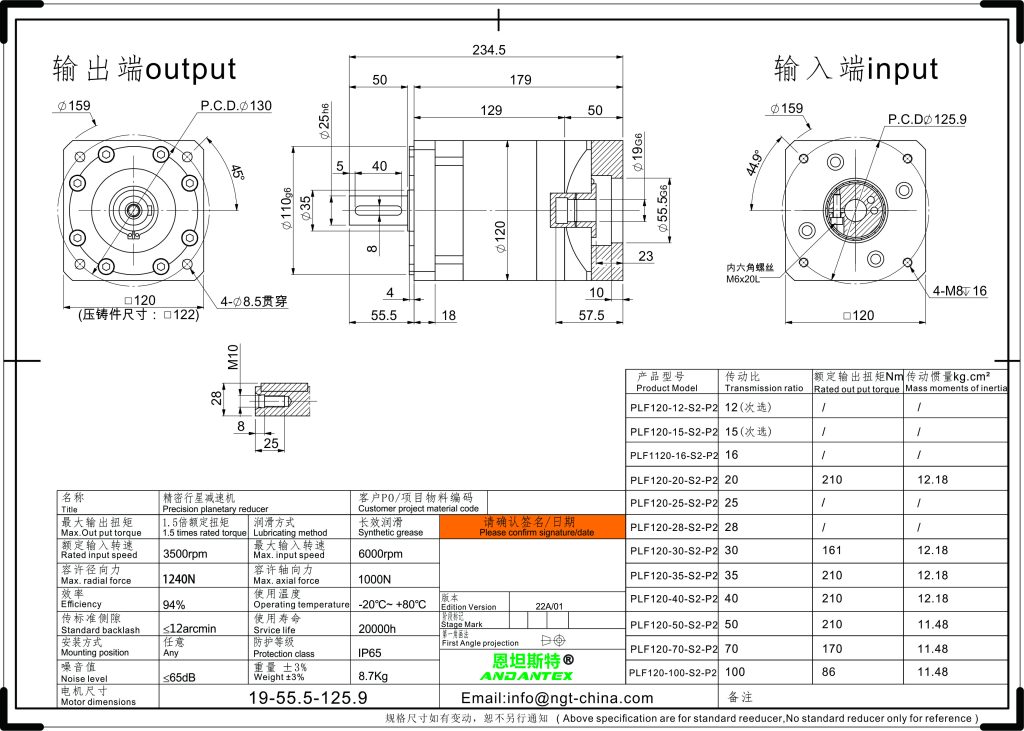 恩坦斯特 ANDANTEX PLF120 直齿行星减速机 L2二级 19-55.5-125.9 接口 2D安装尺寸图