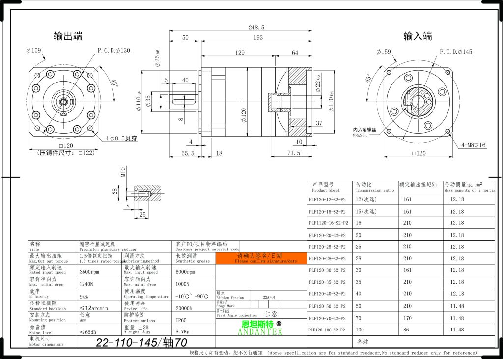 恩坦斯特 ANDANTEX PLF120 直齿行星减速机 L2二级 22-110-145 接口 / 输入轴长70 2D安装尺寸图