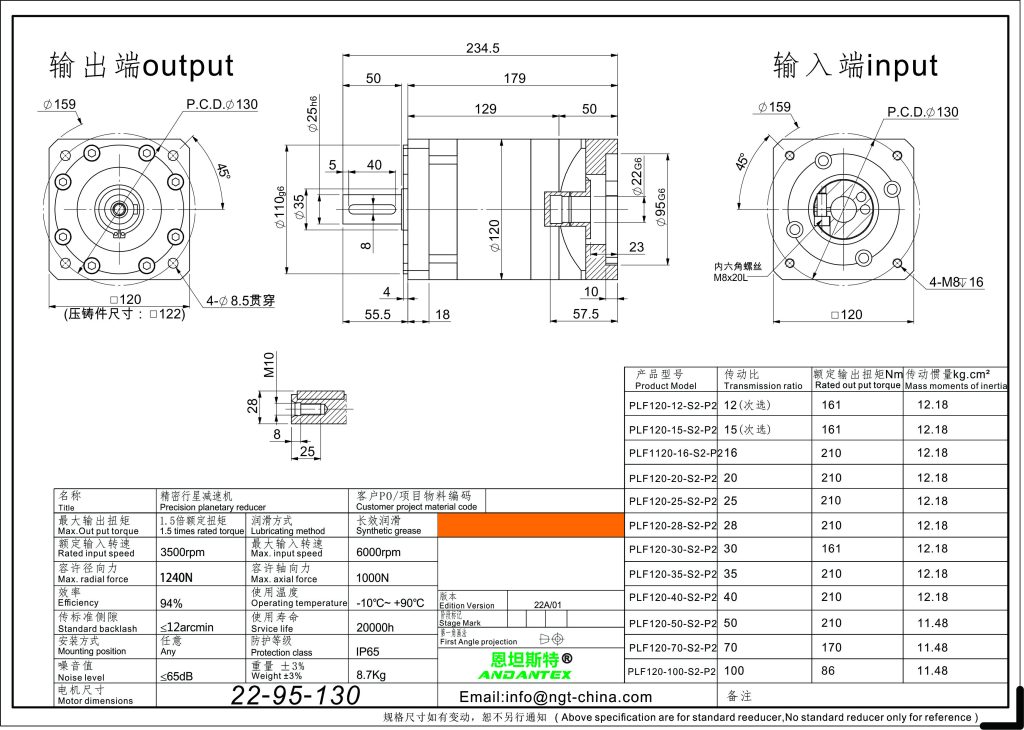 恩坦斯特 ANDANTEX PLF120 直齿行星减速机 L2二级 22-95-130 接口 2D安装尺寸图