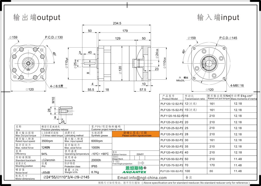 恩坦斯特 ANDANTEX PLF120 直齿行星减速机 L2二级 24-110-145 接口 2D安装尺寸图