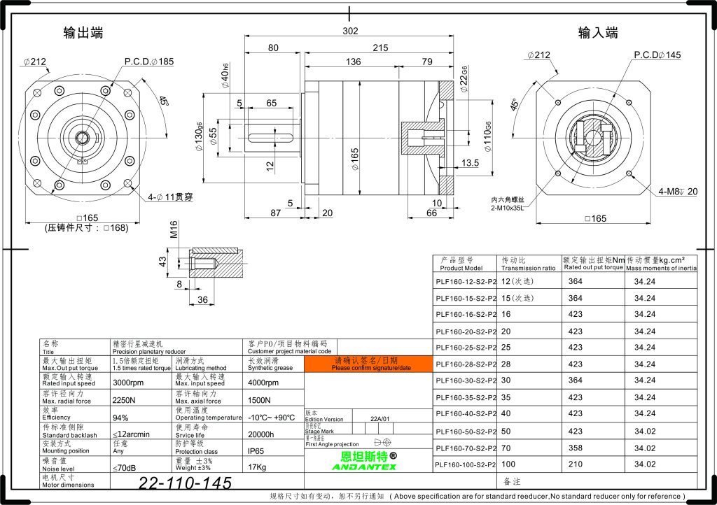 恩坦斯特 ANDANTEX PLF160 直齿行星减速机 L2二级 22-110-145 非标 M8 接口 2D安装尺寸图
