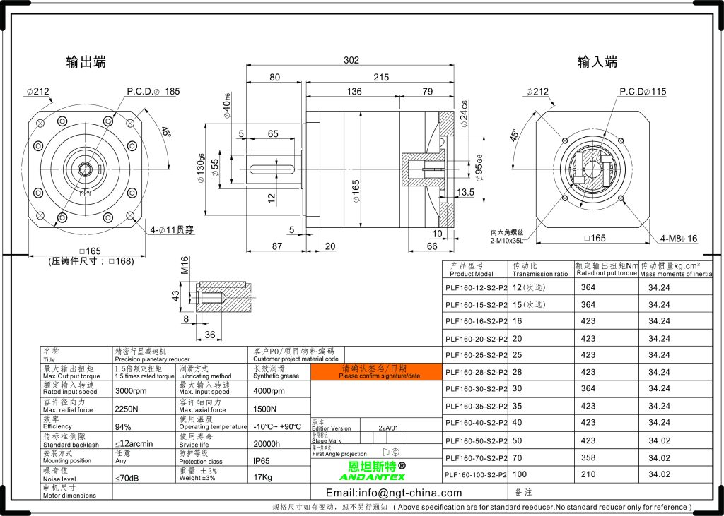 恩坦斯特 ANDANTEX PLF160 直齿行星减速机 L2二级 24-95-115 接口 2D安装尺寸图