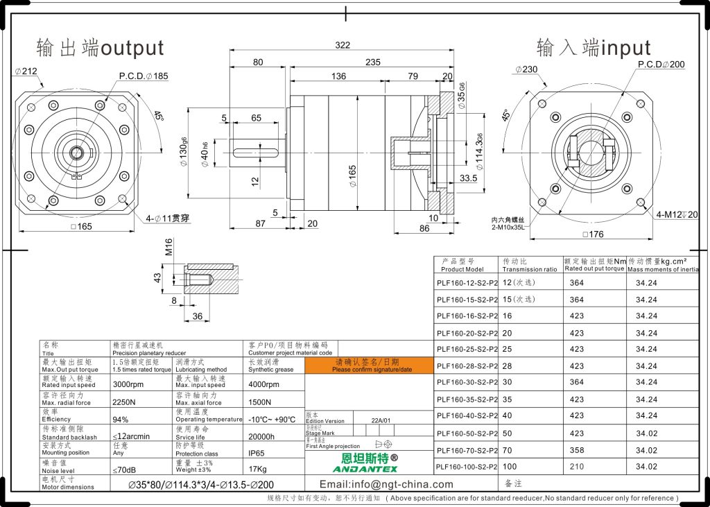 恩坦斯特 ANDANTEX PLF160 直齿行星减速机 L2二级 35-114.3-200 接口 2D安装尺寸图