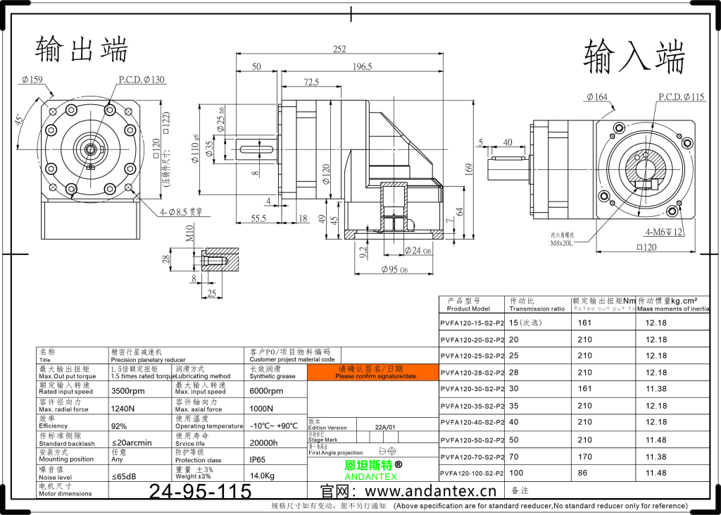 恩坦斯特 ANDANTEX PVFA120 减速机 L2二级 24-95-115 接口 2D安装尺寸图